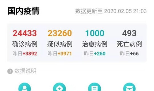 福建疫情最新实时数据	，今年疫情最新消息