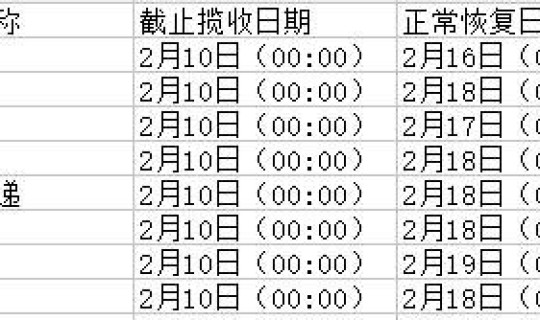 2021 快递 停，2021快递停运日期什么时候