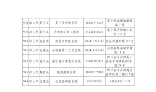 绵阳市新冠病毒最新消息今天，新型冠状病毒疫情