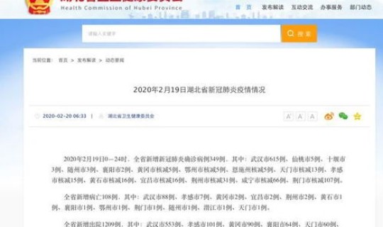 广西疫情最新消息确诊19例？广西疫情