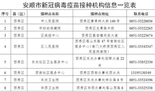 抚顺疫情防控最新消息今天(抚顺市顺城区接种疫苗在哪)