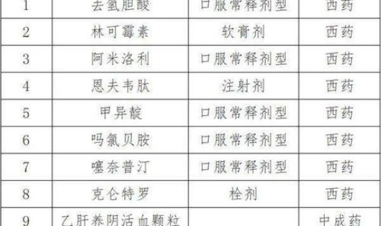 黑龙江省疫情清零(黑龙江省全省事)