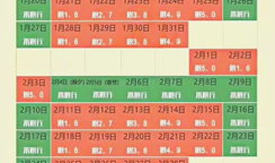 进郑州的最新政策规定(郑州的限行政策) 进郑州的最新政策规定(郑州的限行政策)