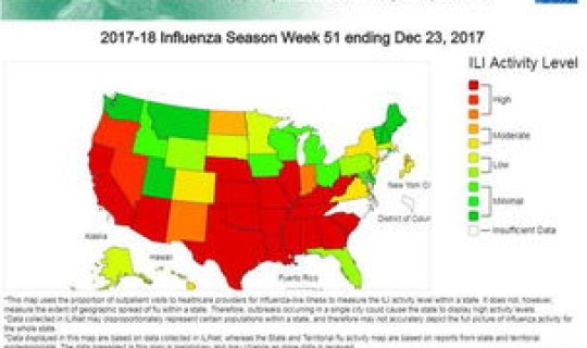 美国现今疫情情况最新消息，中国流感疫情最新消息