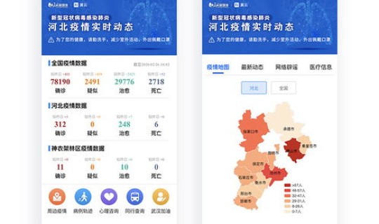 防疫最新动态实时更新情况？全国最新疫情情况