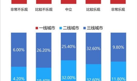 湛江疫情最新公布数据？疫情数据