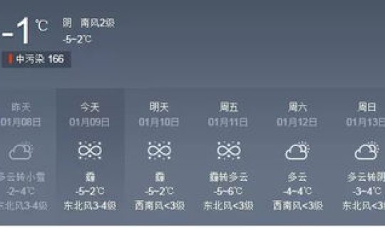 陕西病毒疫情最新消息(陕西公布最新传染病疫情) 陕西病毒疫情最新消息(陕西公布最新传染病疫情)