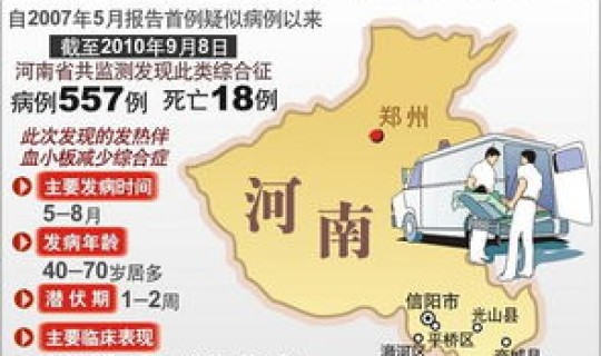 北京市疫情最新公布消息 北京疫情最新死亡人数