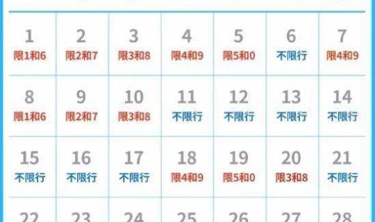 郑州限行2021年2月最新 郑州限行新规定