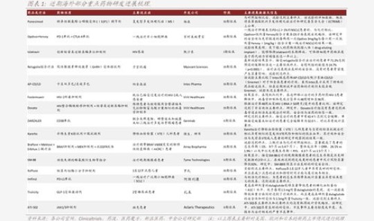黄金回收435元一克多少钱？当铺当黄金多少钱一克