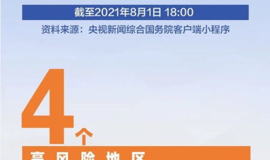 辽宁算高风险区吗现在有疫情吗？辽宁最新中风险地区