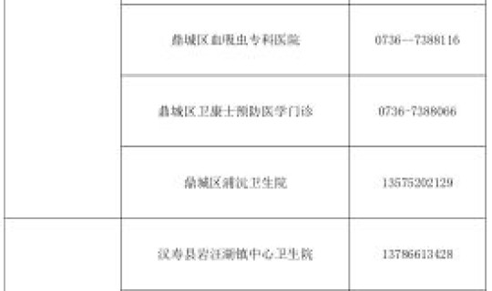 郑州确诊新型冠状病毒 新冠病毒最新消息今天