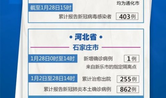 河北省新增本土确诊病例今天 河北又出现新病毒了吗