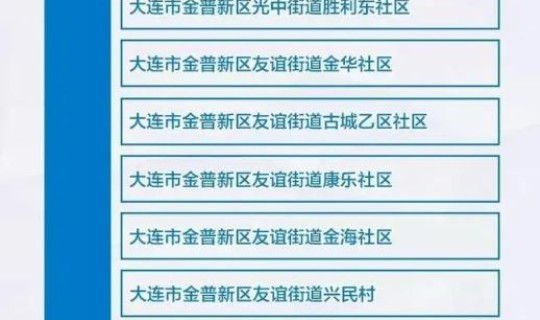 顺义最新疫情通报今天 顺义最新限行政策