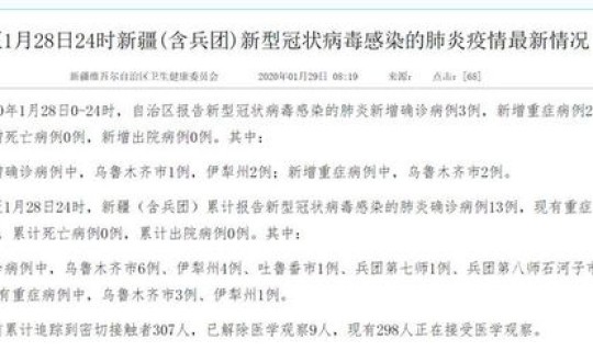 广西新增15例新型冠状病毒肺炎病例 9月15日山东新增菲律宾输入无症状感染者1例 广西新增15例新型冠状病毒肺炎病例 9月15日山东新增菲律宾输入无症状感染者1例