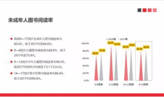 安宁区疫情最新数据消息今天新增，全国疫情最新情况
