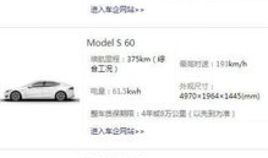 北京新能源汽车摇到号多久过期？北京新能源指标多久过期