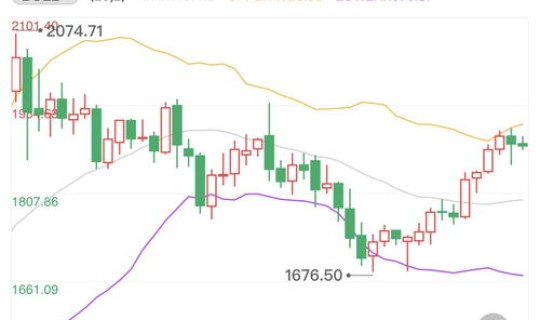 美国疫情日数据，今晚美国公布什么数据