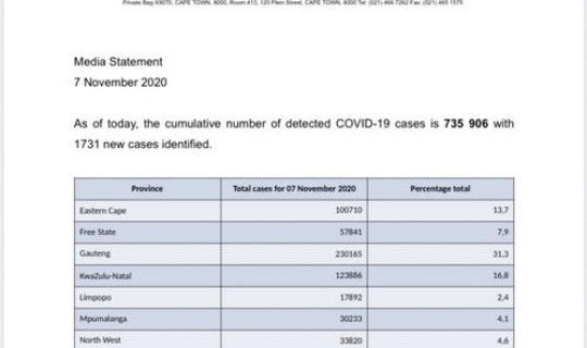 新冠 确诊(新冠病例) 新冠 确诊(新冠病例)
