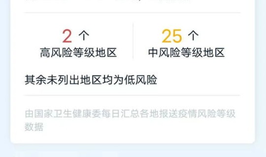 石家庄疫情这么严重吗现在，石家庄疾病预防控制中心