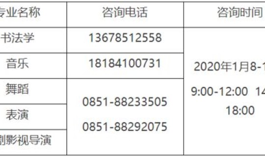 贵州高考2023(高考成绩查询时间)