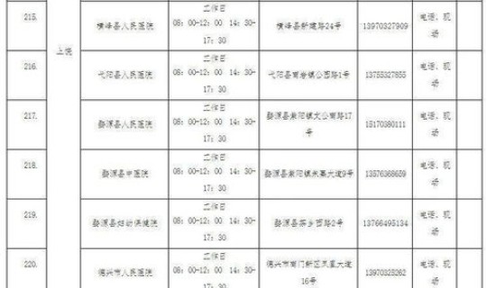 江西核酸多久出结果 江西省核酸检测结果查询