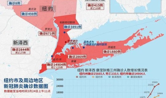 哈尔滨南岗区疫情行动轨迹 哈尔滨最近流行病毒