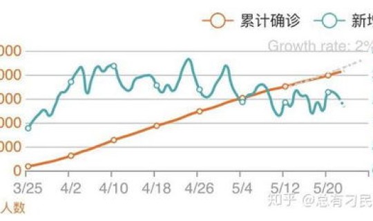 广东今天几例 广东新病毒叫什么