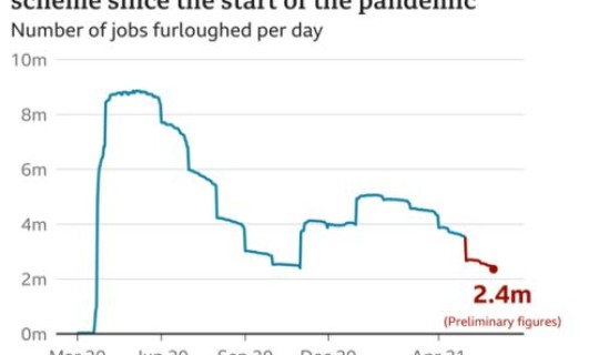 疫情感染人数最多的三个国家 疫情是哪个国家引起的
