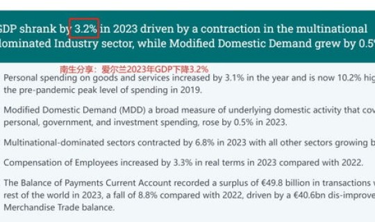 美国新增破十万(美国有多少亿美元)