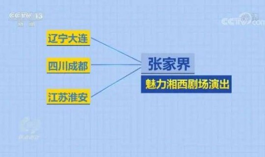 陕西西安疫情行动轨迹最新 西安最近的传染病毒