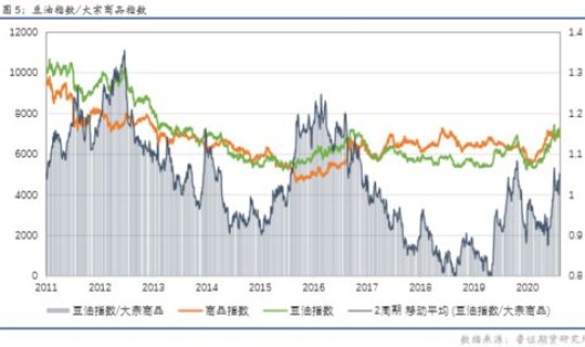疫情还会有二次高发期吗 疫情二次爆发期是什么时候