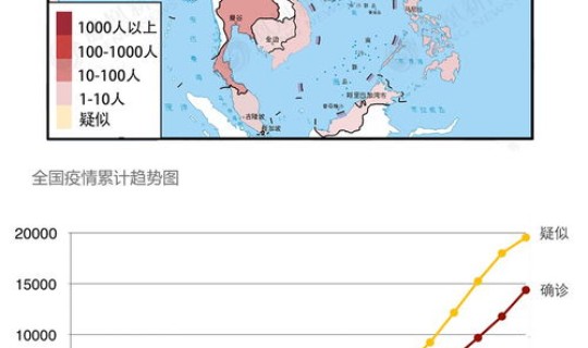 大连超级感染者	，大连疫情阳性感染者分布情况如何