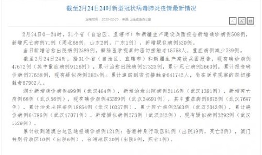 西安今日确诊人数最新消息查询 陕西西安一确诊病例