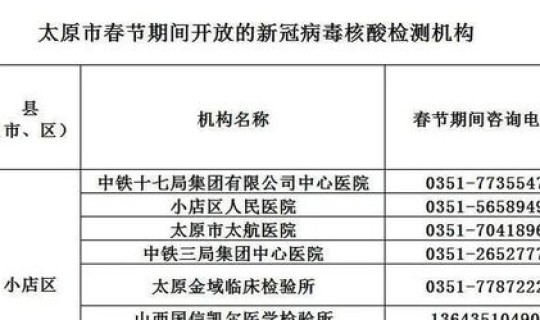 核酸检测报告结果时间 病毒核酸检测