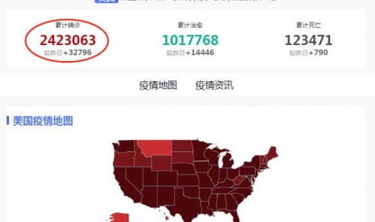 现在美国疫情最新数据 中国几次大疫情 现在美国疫情最新数据 中国几次大疫情