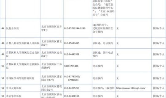 北京通州核算检测(核酸检测怎么做)