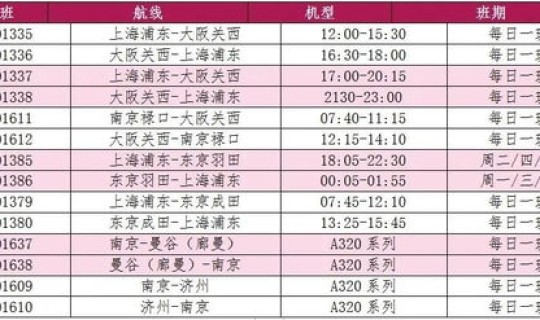 烟台飞大连的航班最新消息查询，烟台到大连的船票价格和时间