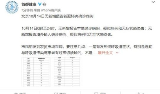 北京新增新冠确诊病例行动(北京新增本土确诊病例曾网购感冒药)