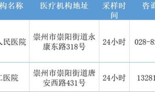 北京核酸检测混检有意义吗？核酸检测混检和单检有什么区别