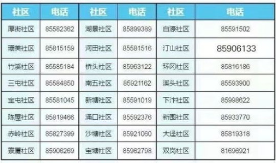 六安新冠最新消息今天(六安现在有多少例新冠病毒) 六安新冠最新消息今天(六安现在有多少例新冠病毒)
