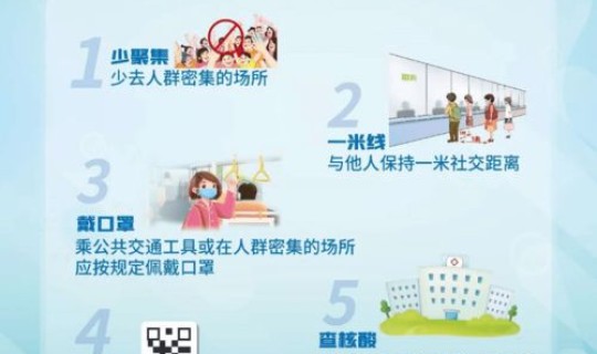 威海新增1例本地确诊病例(11月24日威海新增本土确诊病例1例)