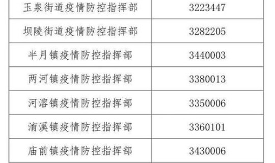 鹿泉区新冠肺炎疫情防控电话 新冠肺炎疫情防控的