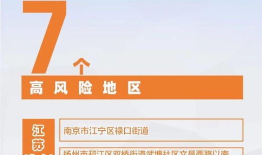 黑河对疫情最新规定？疫情最新消息