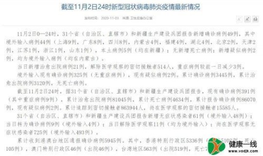 新疆新增5例本土病例？新疆医院病历调取服务