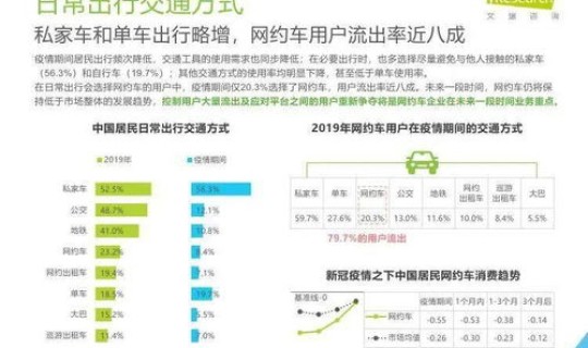 西安疫情实时报告数据查询最新(疫情最新消息)