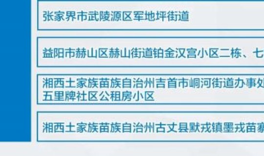 湖南新增本土病例5例详情？湖南确诊病例最新情况