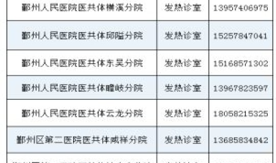 额济纳旗疫情最新公告通知今天(额济纳旗疫情防控政策) 额济纳旗疫情最新公告通知今天(额济纳旗疫情防控政策)