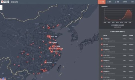 今天上海道路交通情况？上海实时路况拥堵