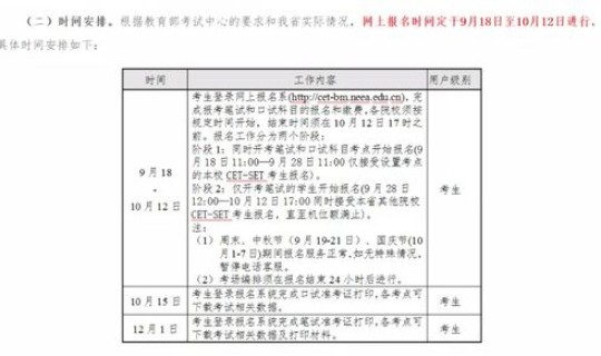 2021年下半年考试报名时间表，四六级考试时间